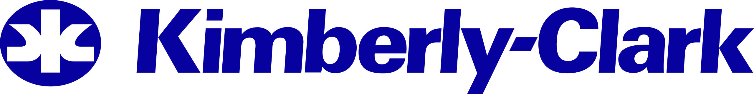 CPCON - Gestão de Ativos, Estoques e Energia CPCON - Gestão de Ativos, Estoques e Energia