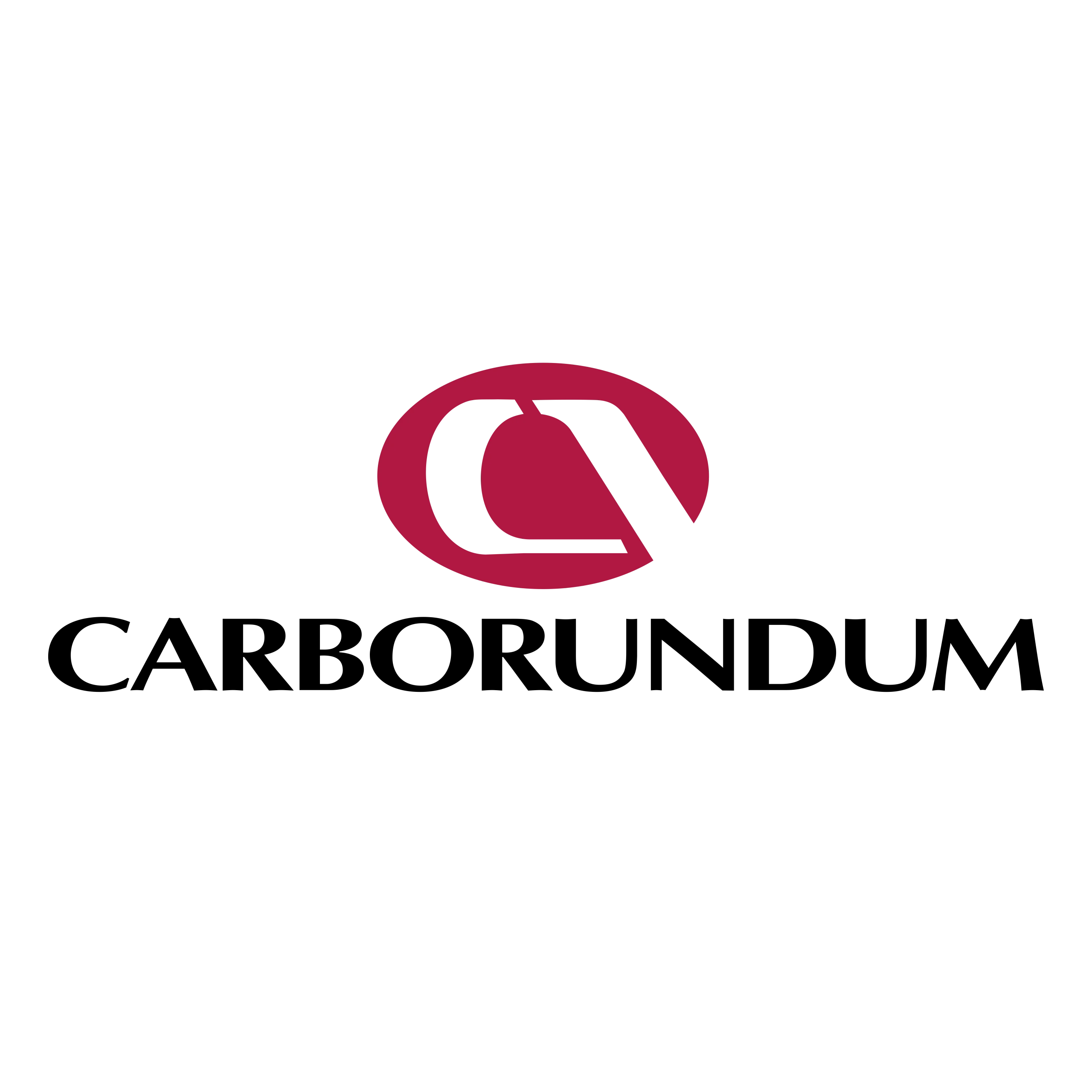 CPCON - Gestão de Ativos, Estoques e Energia CPCON - Gestão de Ativos, Estoques e Energia