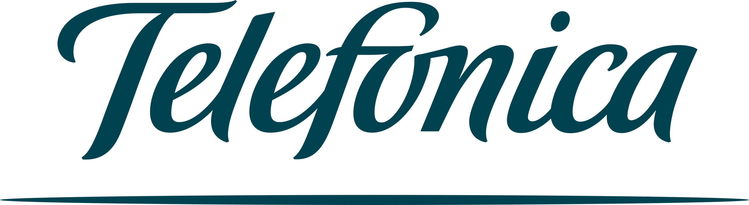 CPCON - Gestão de Ativos, Estoques e Energia CPCON - Gestão de Ativos, Estoques e Energia